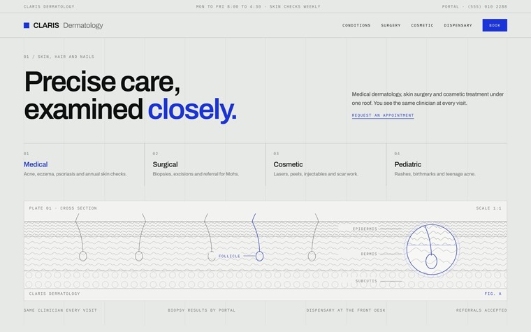 Dermatology design, Claris Dermatology