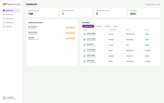 Employee portal dashboard
